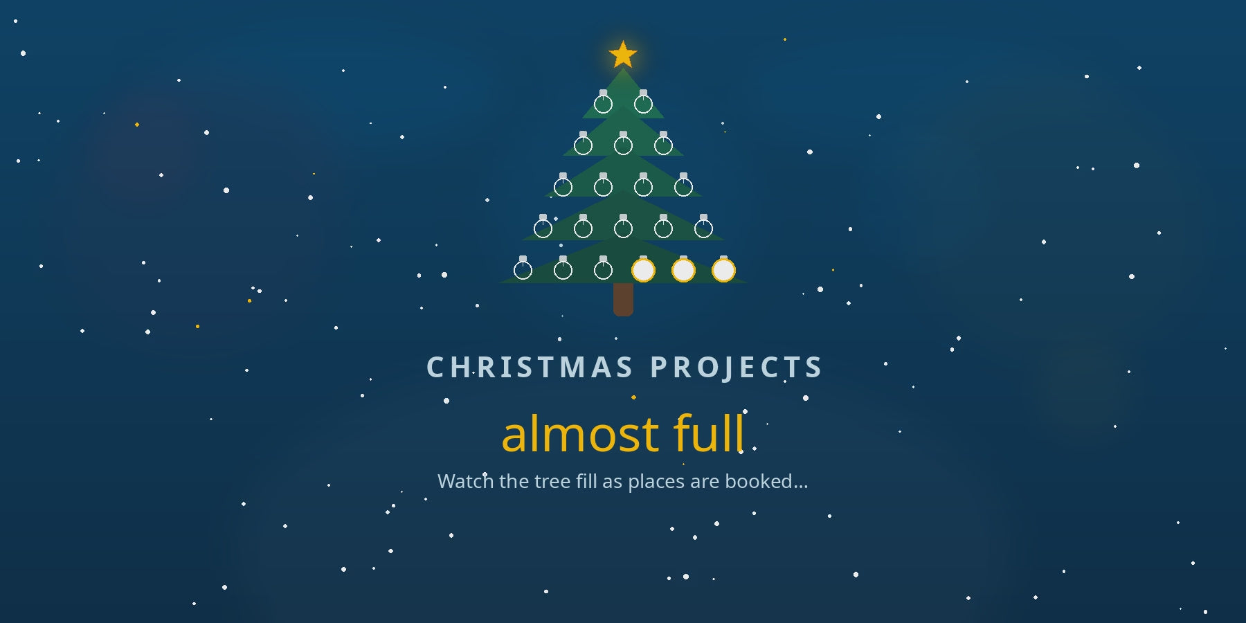 Christmas Tree that shows almost booked to 85